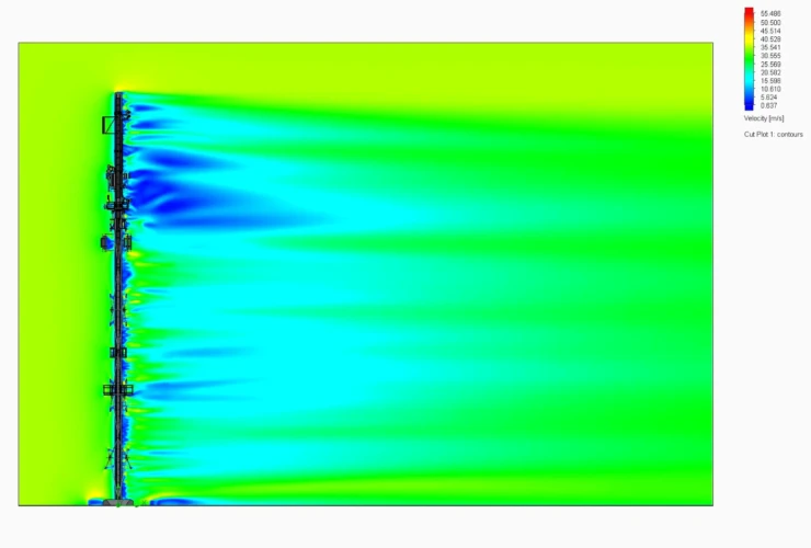 zaawansowane analizy CFD