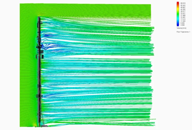 Zaawansowane analizy numeryczne przepływów CFD